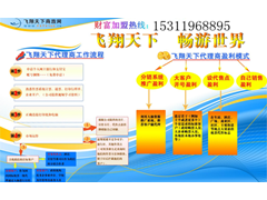 攜手北京弘瑞金昌航空票務，開啟機票代理加盟創業新篇章
